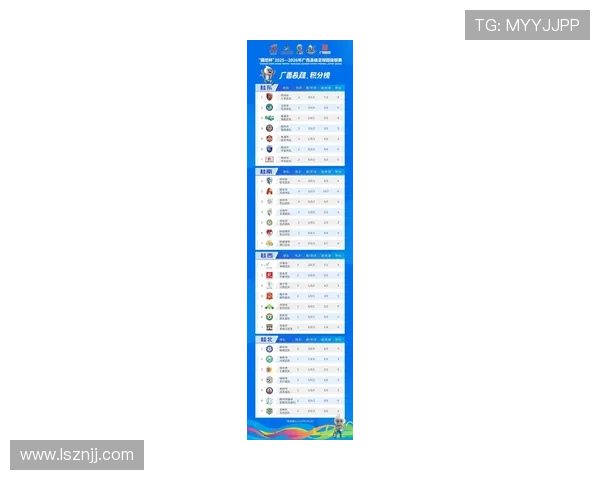 中超联赛最新进球数据统计：射手榜竞争激烈，本土球员表现稳健