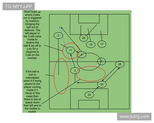 马塔战术适配性