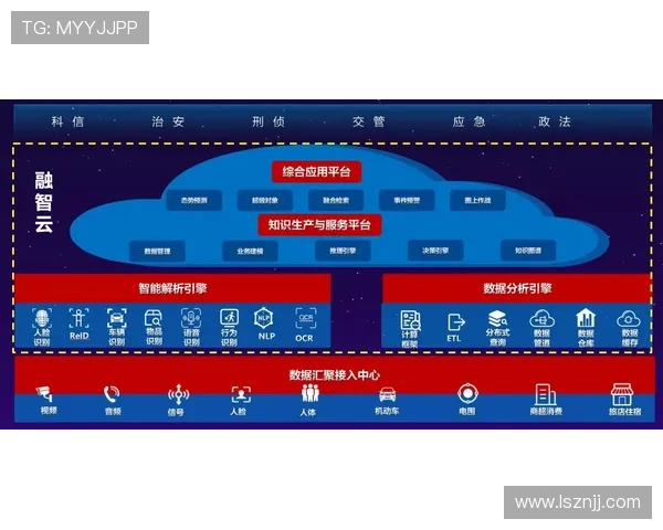 从灵光一现到稳定输出：加纳乔的数据成长