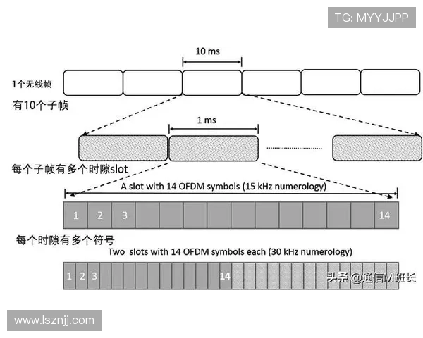 曹圭成技术特点解析:灵活跑位、强冲击力与持续提升的射术效率 曹圭成技术特点解析:灵活跑位、强冲击力与持续提升的射术效率