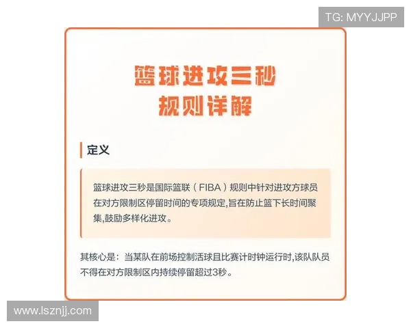 篮球三秒区规则详解：进攻球员为何不能在篮下站超过3秒？