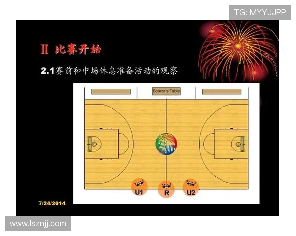 篮球规则解析：阻挡与防守站位判定的核心标准