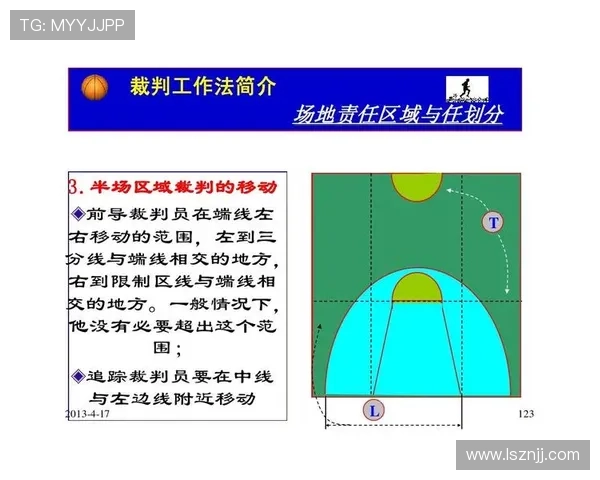 限制区规则解析:理解禁区内的违例与判罚 限制区规则解析:理解禁区内的违例与判罚