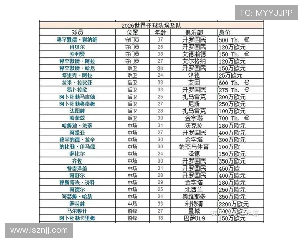 比利时2026世界杯赛程前瞻：小组赛对手与出线形势分析